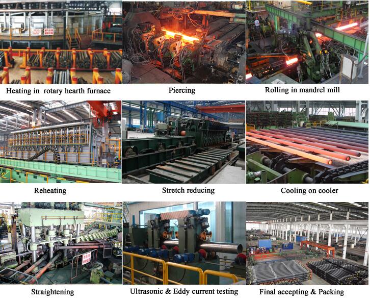 API J55 EUE pipes for borewell system factory API J55 EUE pipes for borewell system factory